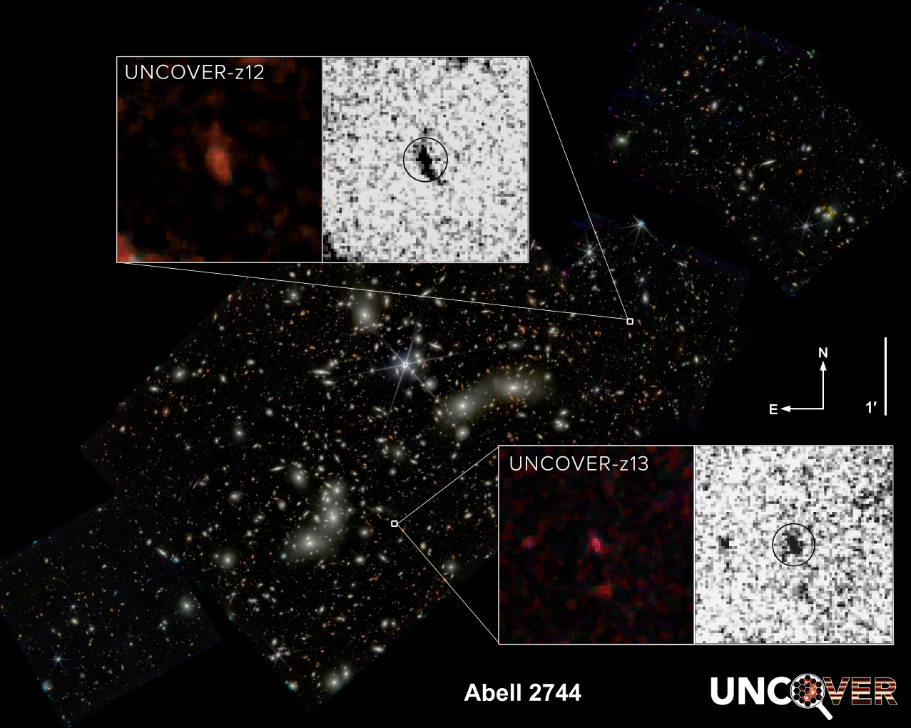Cluster image: NASA, UNCOVER (Bezanson et al., DIO: 10.48550/arXiv.2212.04026) Insets: NASA, UNCOVER (Wang et al., 2023) Composition: Dani Zemba/Penn State